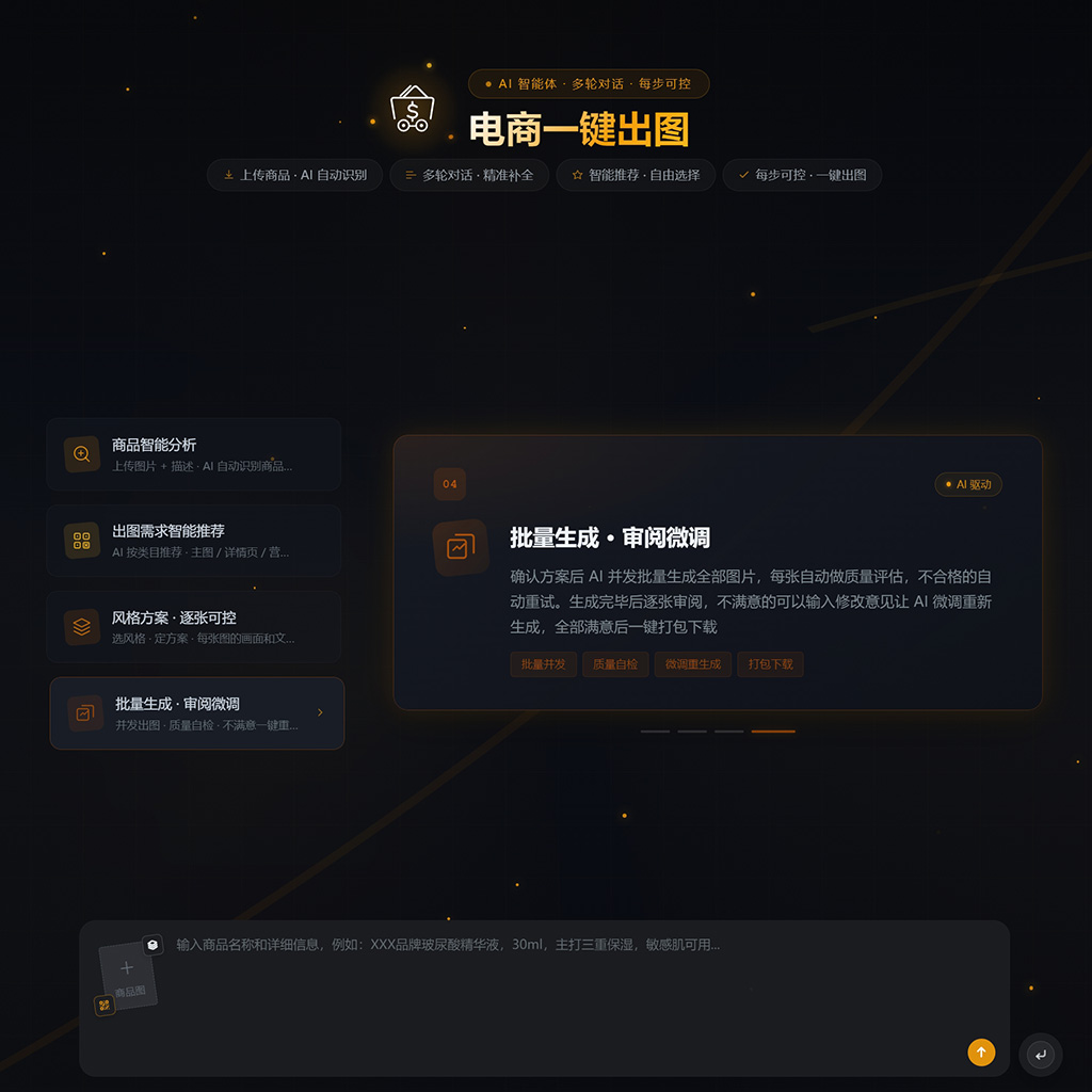 AIGC实体与电商创意摄影案例